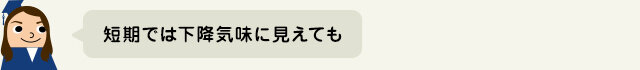 いろいろなチャート分析法！の図