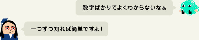 初心者必見！株価に関する用語と株式指標の図