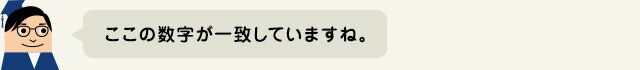 企業の健康状態を測る決算書とはの図