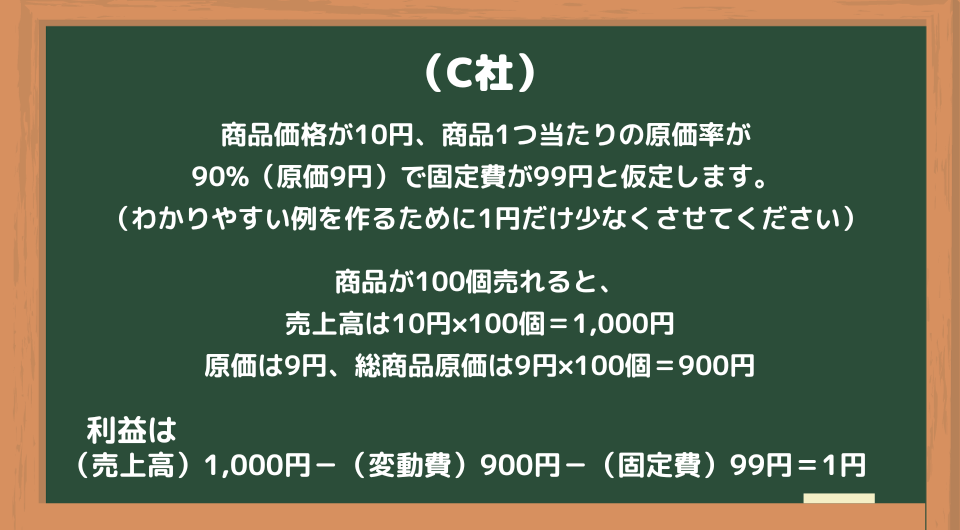 利益率の極端に低い、固定費が低く、変動費が高い企業の例