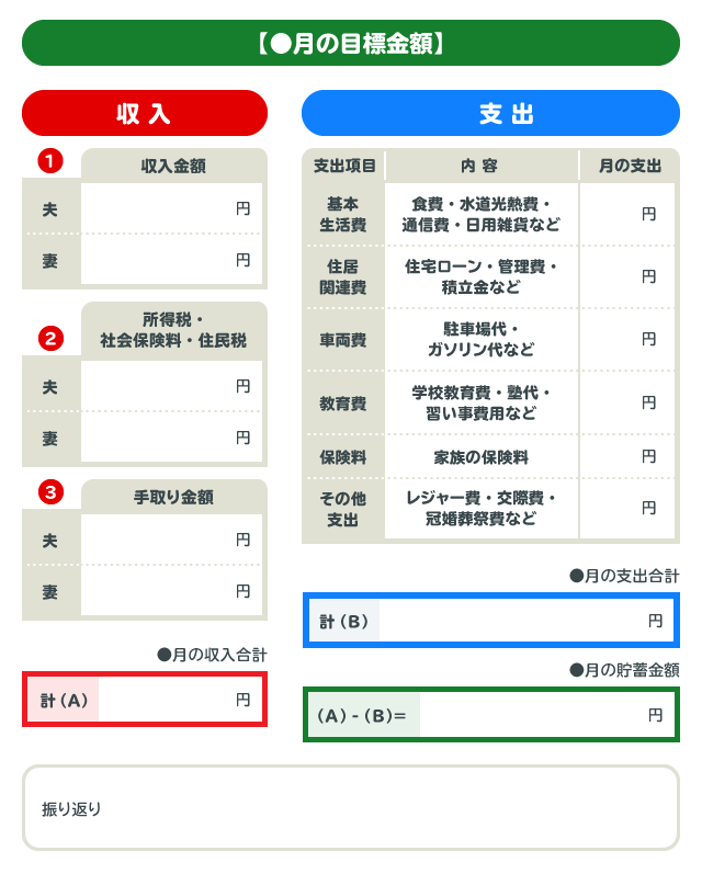 家計簿の一例