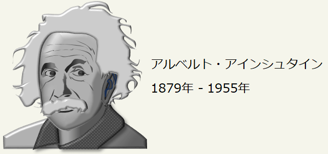 アルベルト・アインシュタイン　1879年から1955年