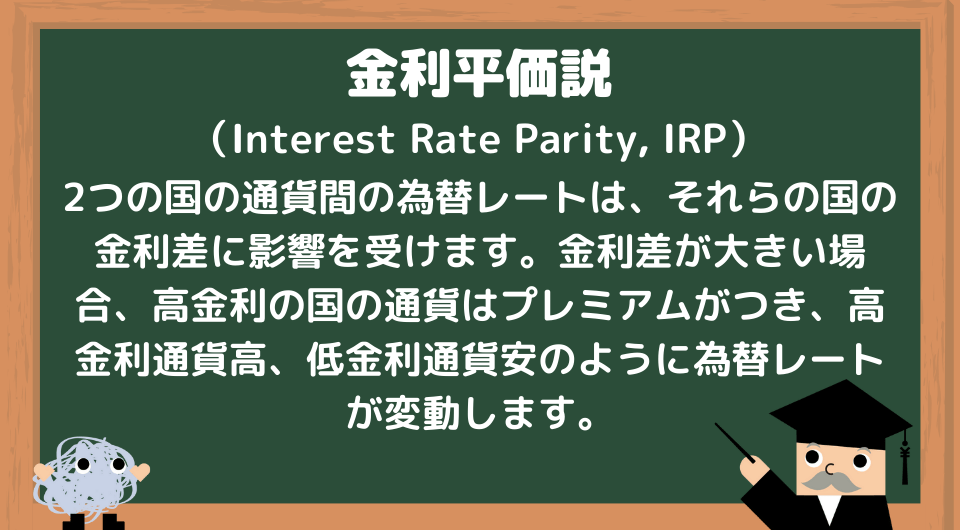  2つの国の通貨間の為替レートは、それらの国の金利差に影響を受けます。金利差が大きい場合、高金利の国の通貨はプレミアムがつき、高金利通貨高、低金利通貨安のように為替レートが変動します。