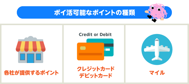ポイ活可能なポイントの主な種類