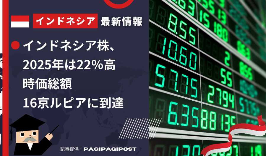 インドネシア最新情報　インドネシア株、2025年は22％高　時価総額16京ルピアに到達