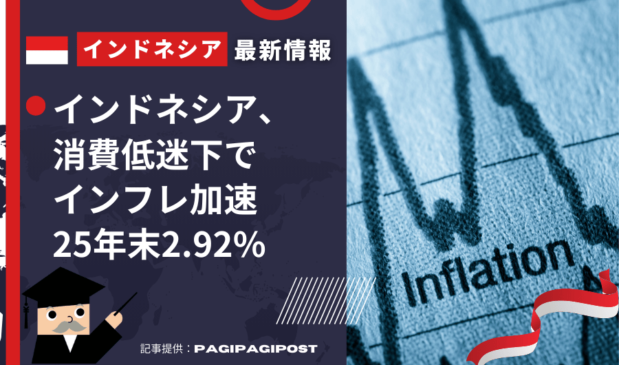 インドネシア最新情報　消費低迷下でインフレ加速「25年末2.92%」