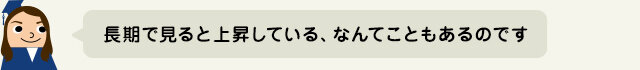 いろいろなチャート分析法！の図