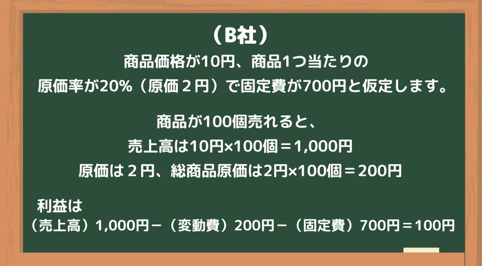 固定費が高く、変動費が低い企業の例