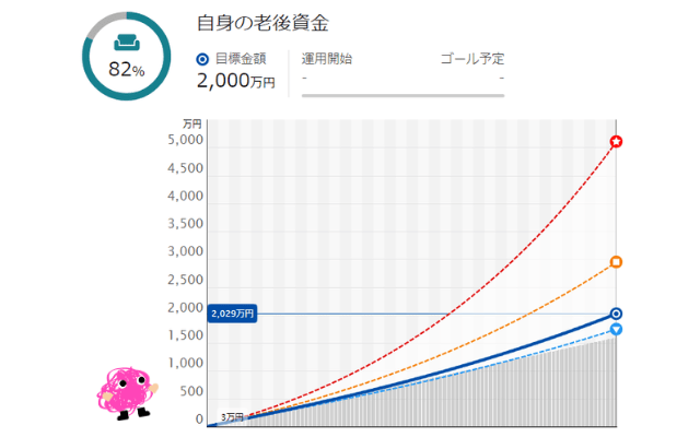 老後資金2,000万円までの運用プラン