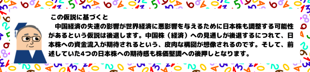 この仮説に基づくと、中国経済の失速の影響が世界経済に悪影響を与えるために日本株も調整する可能性があるという仮説は後退します。中国株（経済）への見通しが後退するにつれて、日本株への資金流入が期待されるという、皮肉な構図が想像されるのです。そして、前述していた4つの日本株への期待感も株価堅調への後押しとなります。